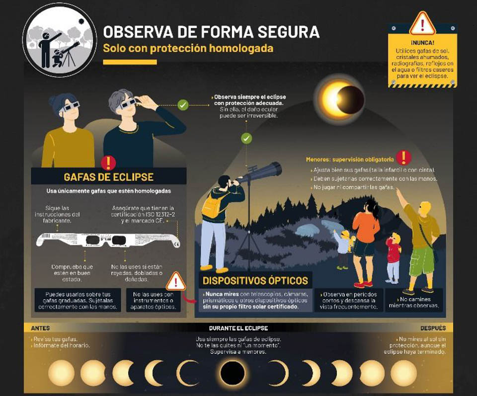Castilla y León activa el PLANCAL ante la previsión de una afluencia masiva para ver el eclipse