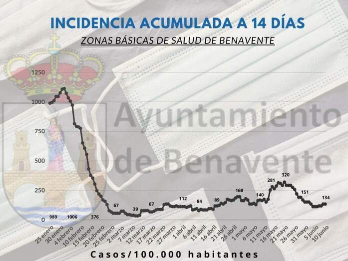 [Img #142680]