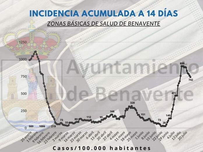 [Img #144643]