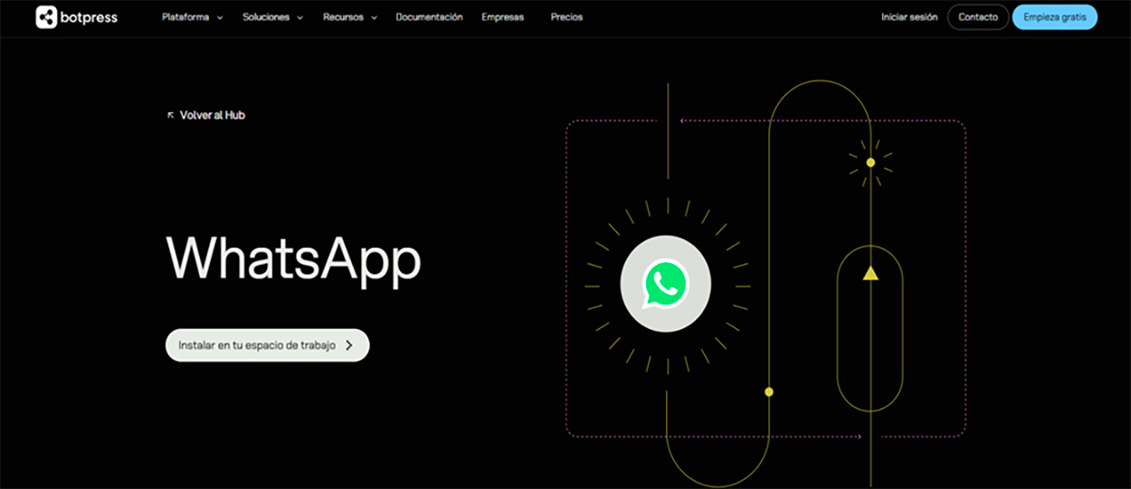 Top 5 herramientas de chatbot en WhatsApp ideales para PYMEs